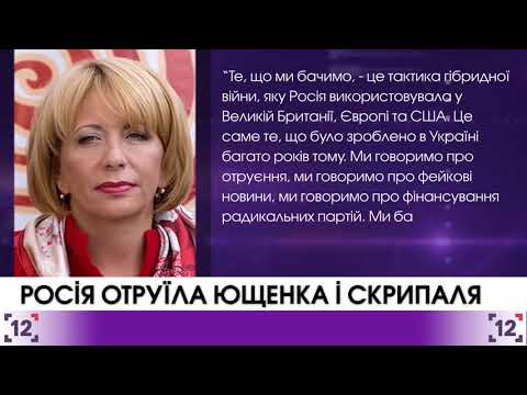 Russia poisoned Yushchenko & Skrypal
