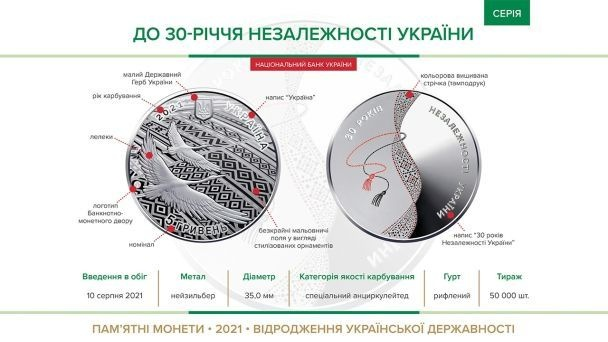 В Україні до Дня Незалежності випустили кольорову 5-гривневу монету